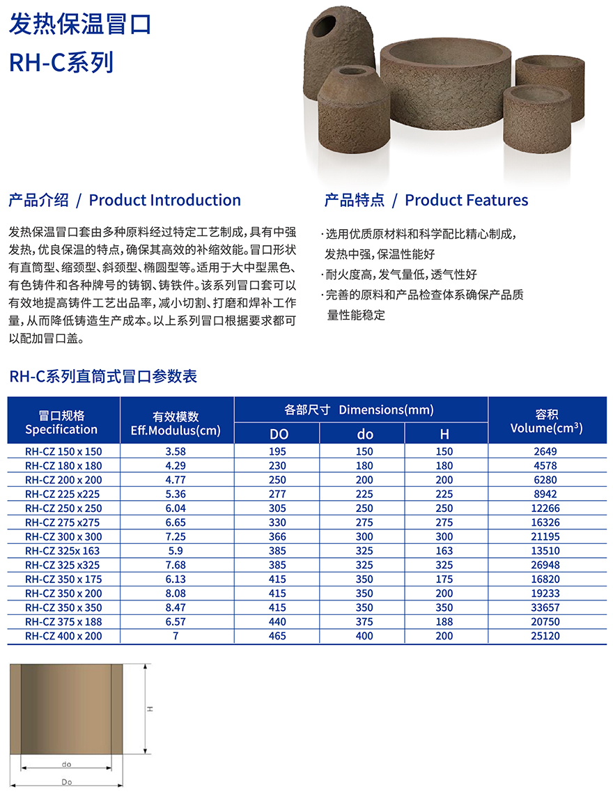 發熱保溫冒口